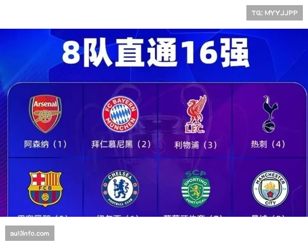 欧冠扩军首季淘汰赛附加赛全景回顾：豪门提前遭遇与黑马奇迹